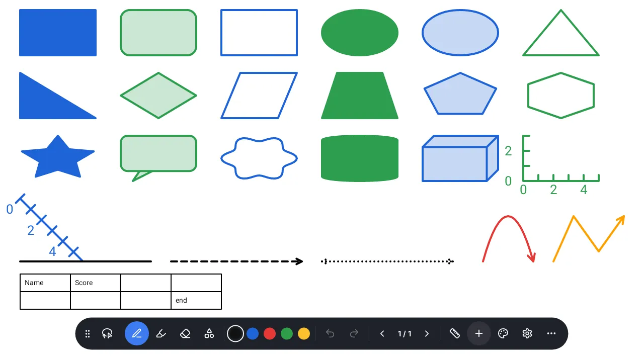 Shape and table tools on the board.