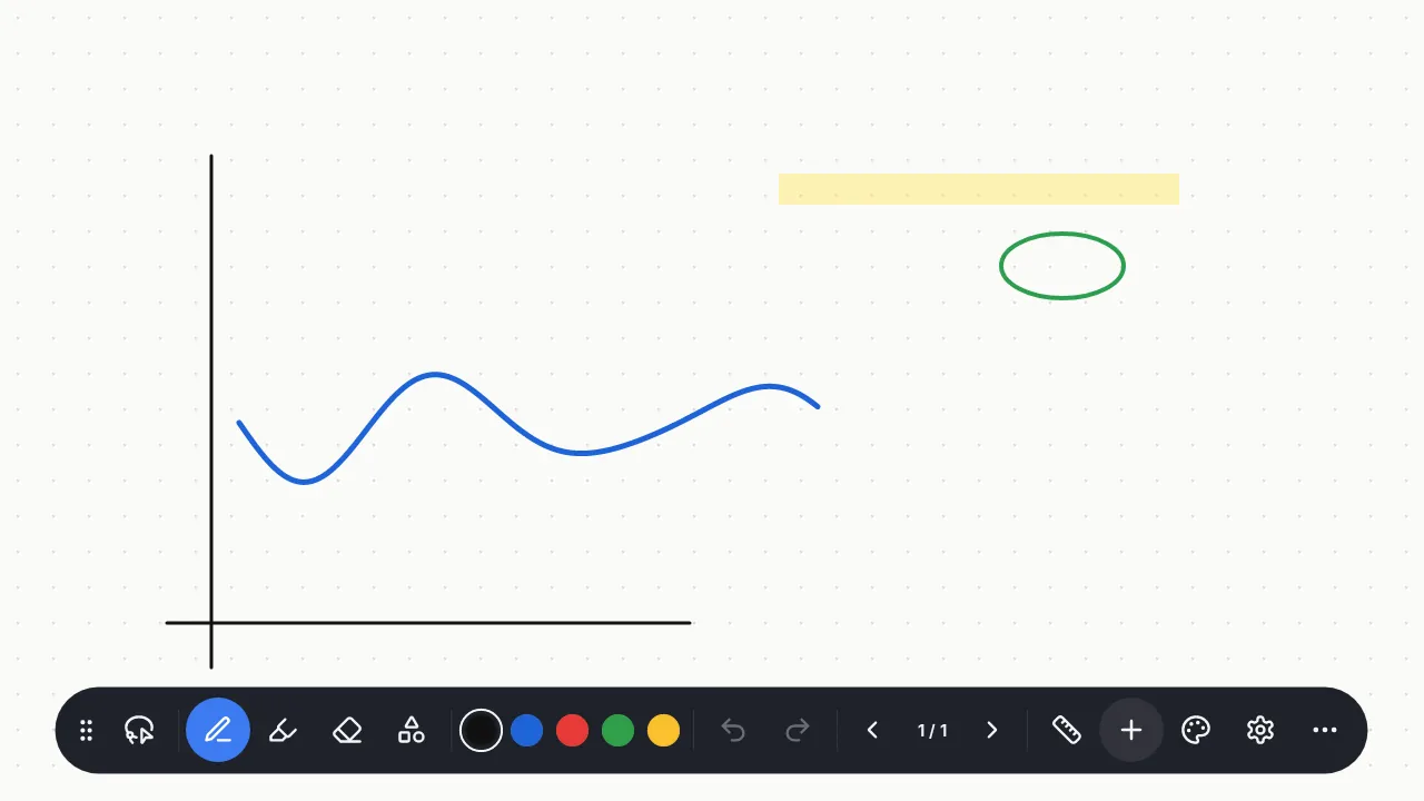The EZ Board toolbar with pen, highlighter, eraser, shapes, colour dots, undo and page controls.